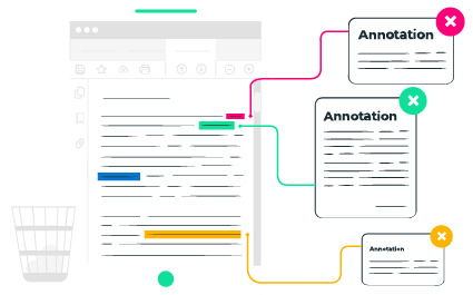 Image Labelling & Annotation Services