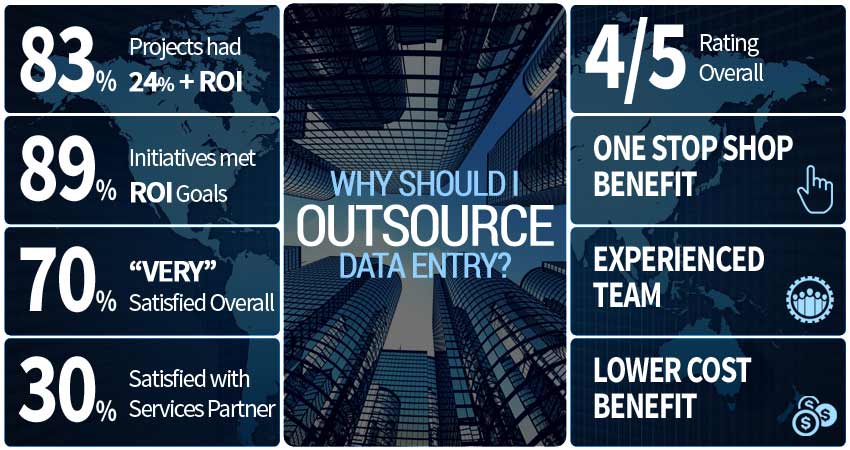 Why Should I Outsource Data Entry?